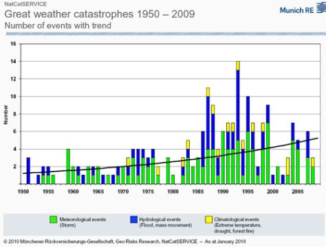 Click for larger image