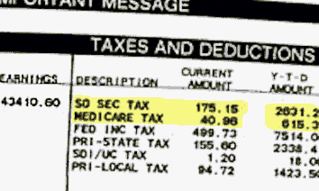 Payroll taxes for Social Security and Medicare