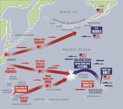 Battle of Midway Map