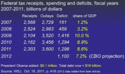 Pulpit Freedom Sunday: can your pastor do this?
