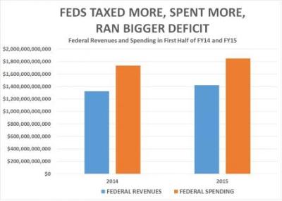 The economy is not good