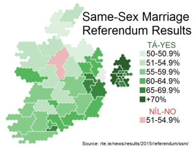 Ireland 2015 Same-Sex Marriage Referendum