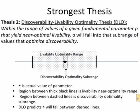Fine-tuning for discoverability