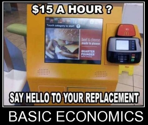 Basic economics: when you raise the price of something, people buy less of it