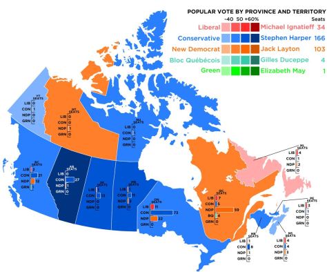 Election results 2011: Dark blue = conservative, Red = socialist, Orange = English Communists, Light blue = French communists