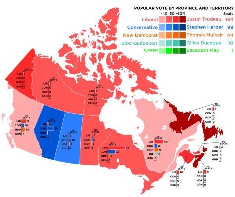 Canada election results 2015