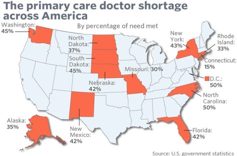 Primary care doctor shortage