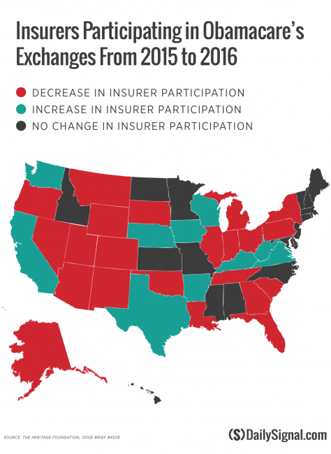 Obamacare premium growth, 2015-2016