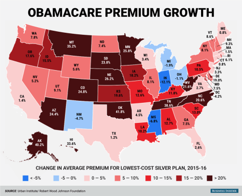 Obamacare premium growth, 2015-2016