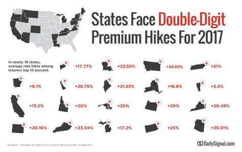 Can you cover more people for more conditions and have costs go down?
