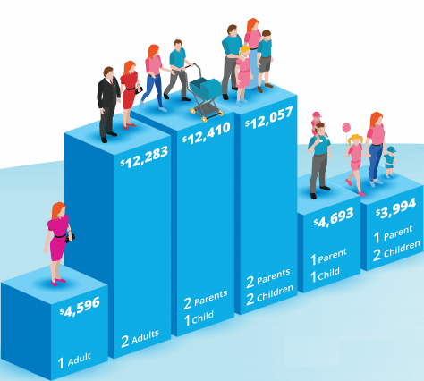 Killing patients is an easy way to keep costs down