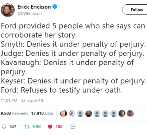 The obstruction of Kavanaugh is all about Roe v. Wade, and its going poorly