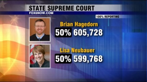 Wisconsin Supreme Court candidate Brian Hagedorn