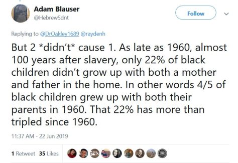 Blacks married at rates comparable to whites before welfare