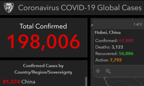 The Wuhan Virus started in China