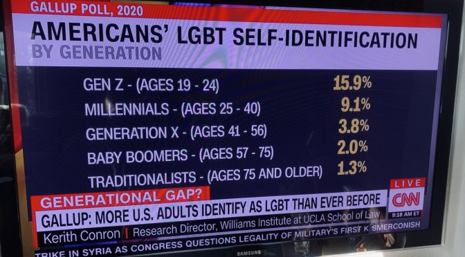 Controversial study on Rapid Onset Gender Dysphoria and transgenderism re-published