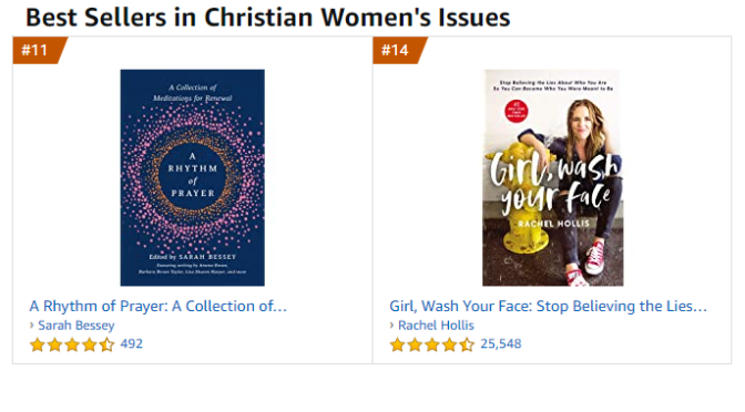 Christian Women Issues Books