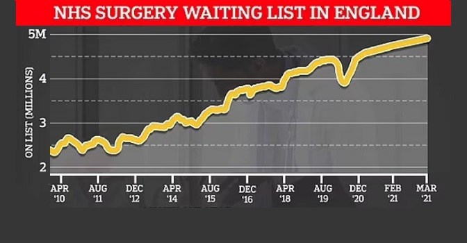 NHS Socialism Single Payer Health Care Short
