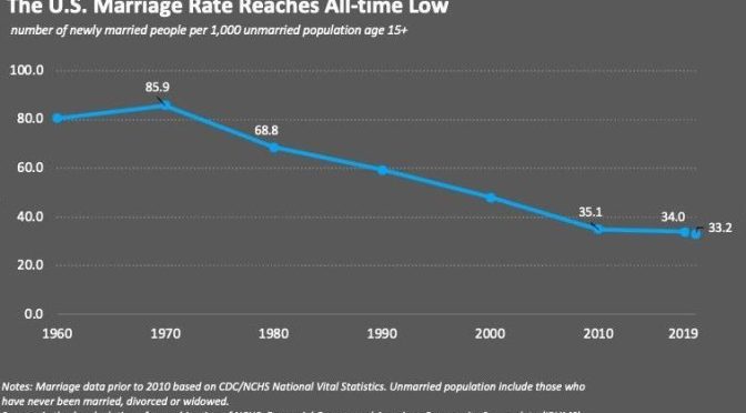 Judge rules that man must pay $50,000 a month to ex-girlfriend for 10 years