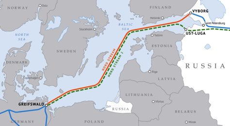Nord Stream 2