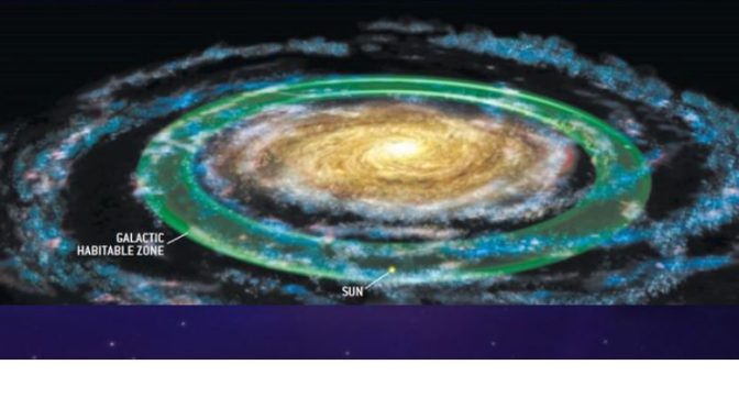 Study: galactic habitable zone depends on fine-tuning of cosmological constant