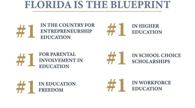 Ron DeSantis Florida Education Blueprint 2024